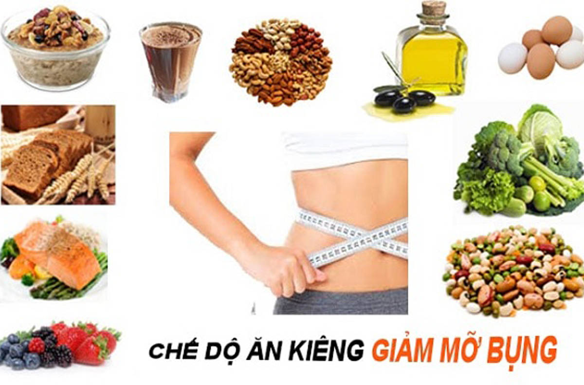 Chế Độ Dinh Dưỡng Cho Yoga Giảm Mỡ Bụng