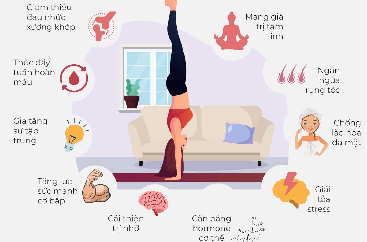 Khám Phá Những Lợi Ích Của Tư Thế Headstand Với Sức Khỏe